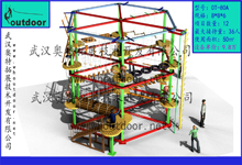 �W�ؼ��僺ͯ��չ����OT-80A