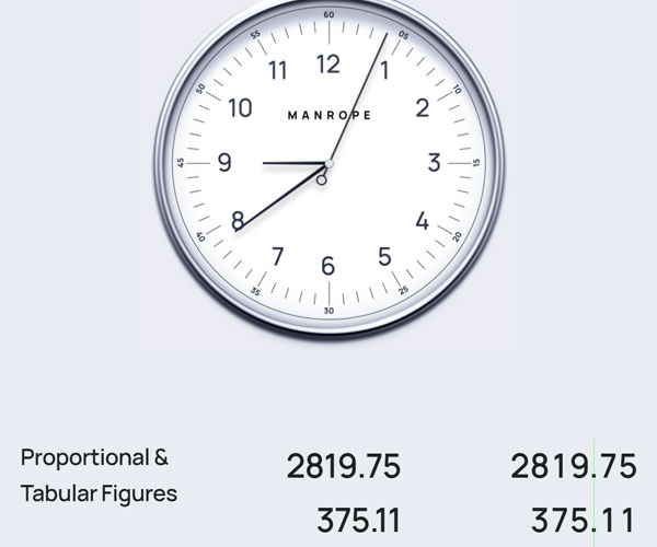 字體實際應用展示